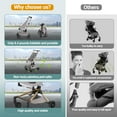 thumbnail image 6 of Lightweight Baby Stroller, Compact Travel Stroller for Airplane, One-Click Fold, Infant Toddler Stroller w/Adjustable Canopy, Storage Basket for Kids, 6 of 8