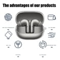 thumbnail image 4 of Waterproof Soft Protector Cover For Buds 5 Earbud Shockproof Daily Use, 4 of 10