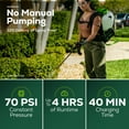 thumbnail image 4 of Greenworks 60V 4 Gallon Cordless Battery Backpack Sprayer with 2.0Ah Battery & Charger 5301202, 4 of 15