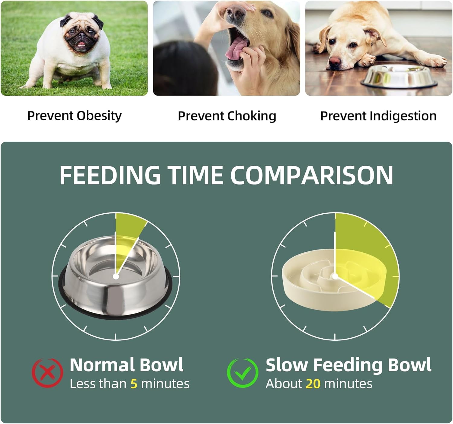 Ceramic 1.2 Cup Raised Slow Feeder Dog Bowl Set, Elevated 6.1inch Bowl and 7.3inch Puzzle Slow Food Dish with Wooden Stand for Medium and Small Dog, Anti-Gulping (2 x Brown Coffee+ Stand)