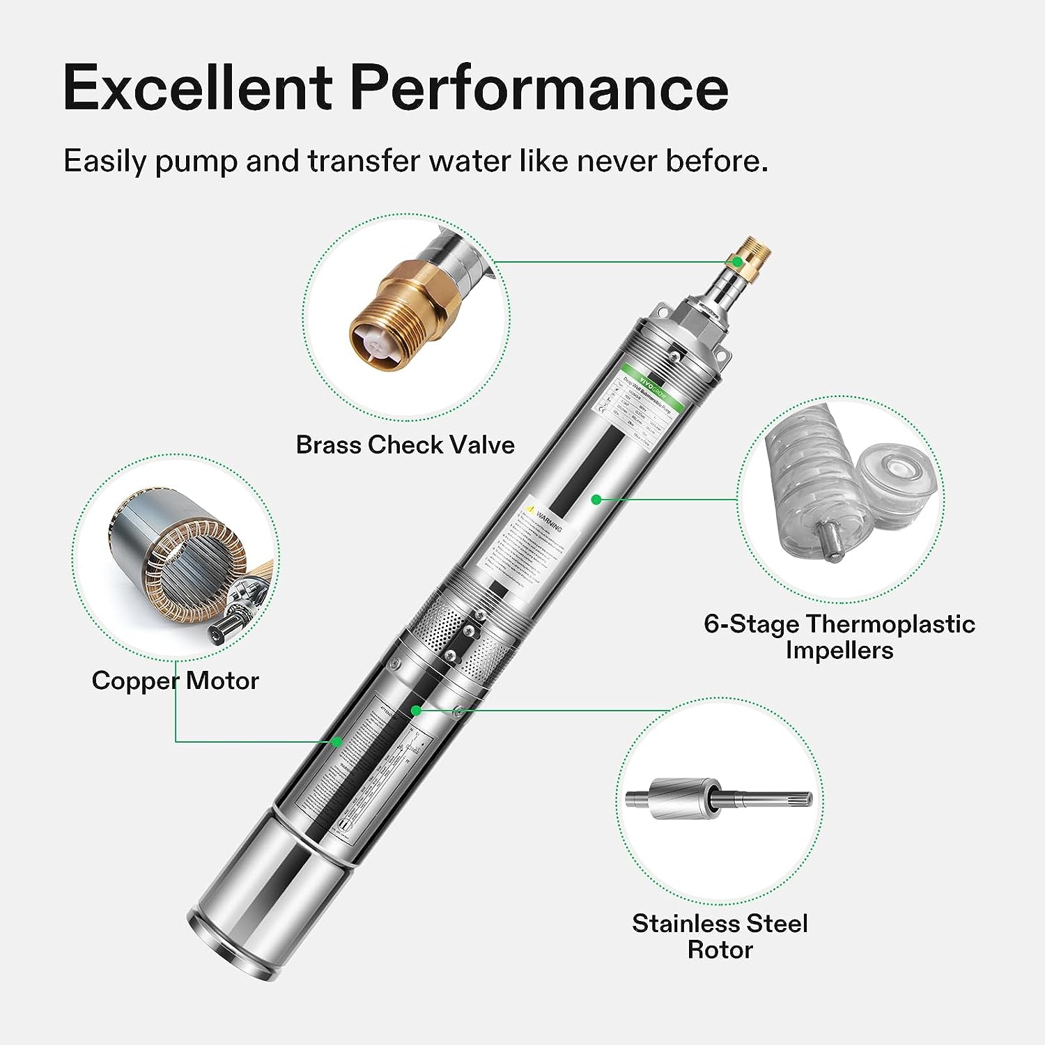 VIVOGROW Deep Well Submersible Pump, 0.5HP, 33GPM, 148ft Head, Stainless Steel Water Pump with Additional Brass Check Valve and 33ft Power Cord for Irrigation, Industrial & Home Use