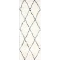thumbnail image 4 of nuLOOM Nida Plush Shag Area Rug, 8' x 10', Ivory, 4 of 5