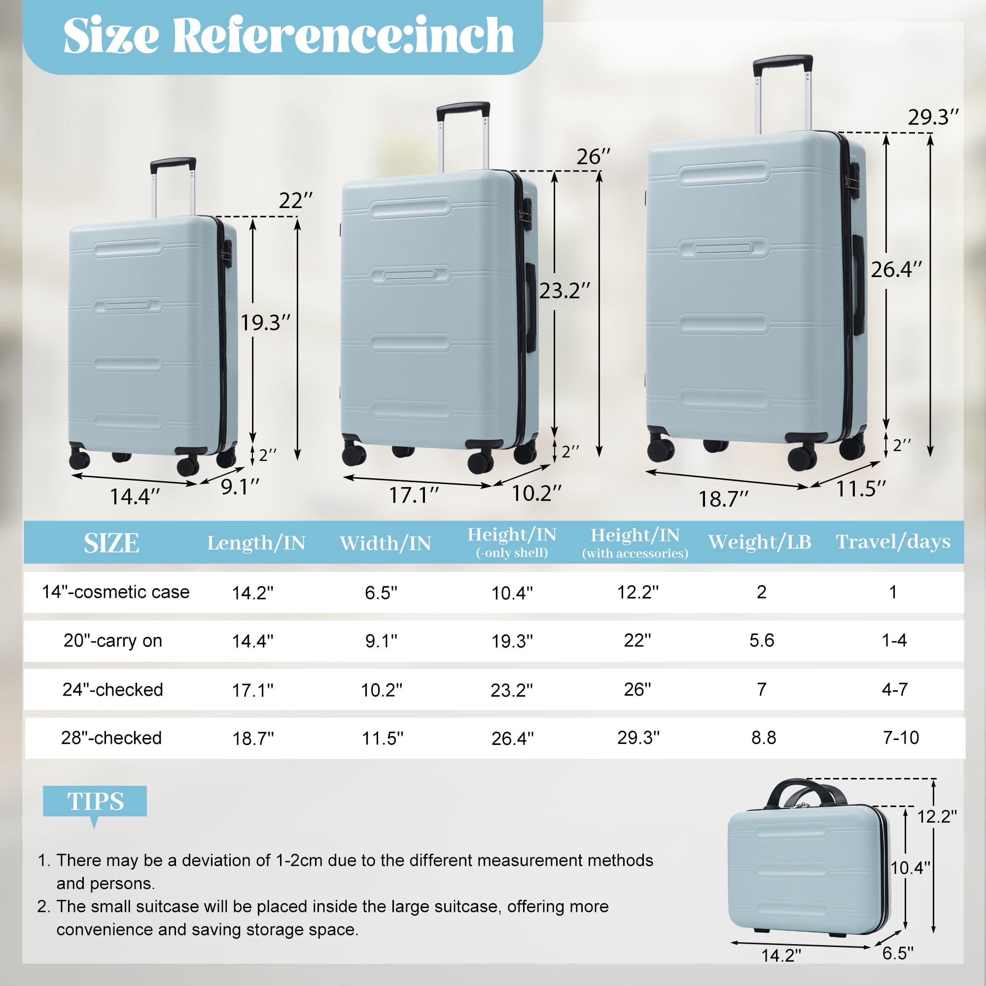 6 Piece Luggage Set,Lightweight Hardshell Suitcase with Double Spinner Wheels Handle Password Lock,14 IN Cosmetic Case 20/24/28 IN Luggages with Duffel Bag and Toiletry Bag