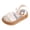 White, variant on KPOPLK Kids Summer Slide Sandals Baby Comfort Anti-Slip Open Toe Adjustable Walking Beach Shower Shoes for Girls Size 8.5,Pink