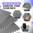 thumbnail image 5 of Yes4All Gym Flooring for Home Gym, 12 SQ. FT Puzzle/Interlocking Exercise Mat, EVA Foam Floor Tiles Padding with Border, Gray, 5 of 7