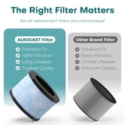 ALROCKET HEPA Air Purifier Filter Replacement for JH01, 4-Stage Filtration Filter for Dust, Pet Dander, Smoke & Odors, High-Efficiency Air Filter