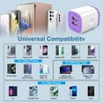 thumbnail image 5 of USB C Charger Fast Charging, 2.1A Dual Port Type C Charger Block with 2pcs Type C Cable 6FT, USB C Brick Cube Wall Charger Adapter Plug Charger Station Power Base Phone Charger Cords, Purple, 5 of 7