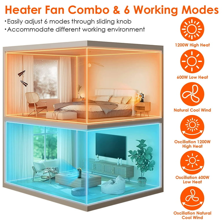 Portable Space Heater with Oscillating, 1200W PTC Ceramic Electric Heater  with Heating, Fan Modes, Overheat Protection, Safe Quiet for Bedroom,  Office Indoor Use, iMounTEK - Walmart.com