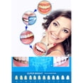 thumbnail image 4 of Dental blanco avanzado blanqueamiento de dientes pegatinas tiras de blanqueador de dientes herramienta de higiene bucal, 4 of 5