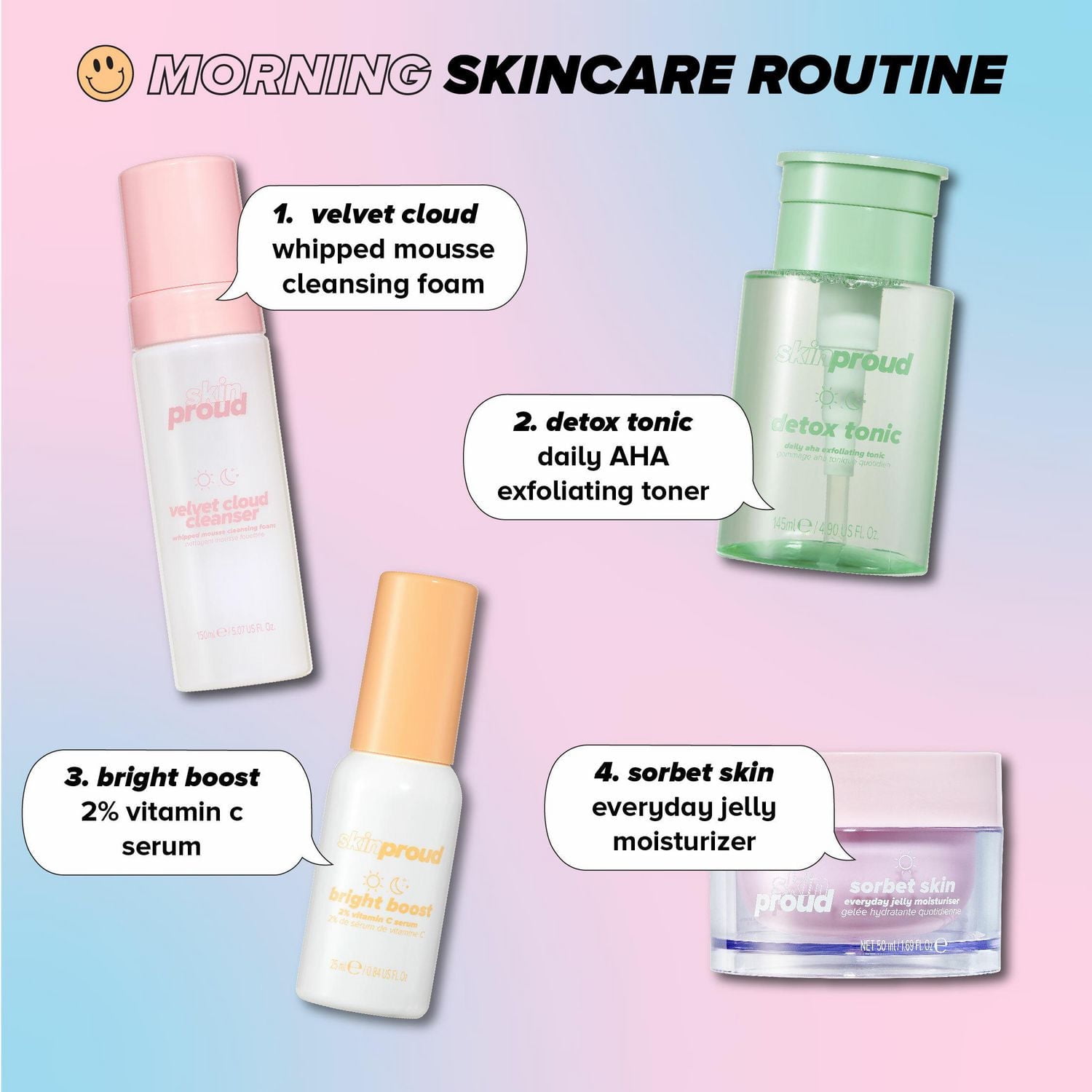 Skin Proud - Sorbet Skin - Everyday Jelly Moisturizer, Oil Free, 100% Vegan (50ml), Everyday Jelly Moisturizer