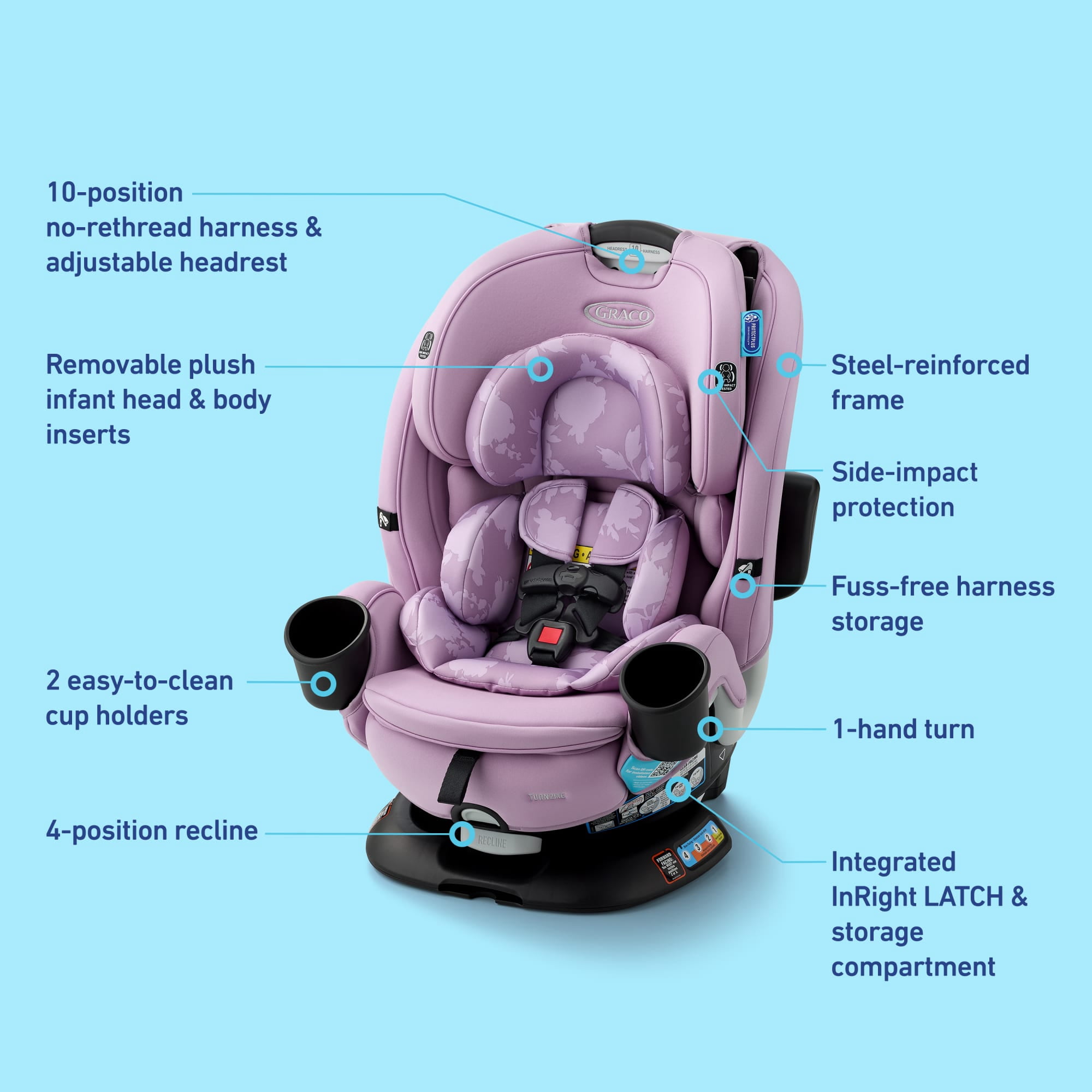 Graco Turn2Me 3-in-1 Car Seat, Lilac Mod, Pink