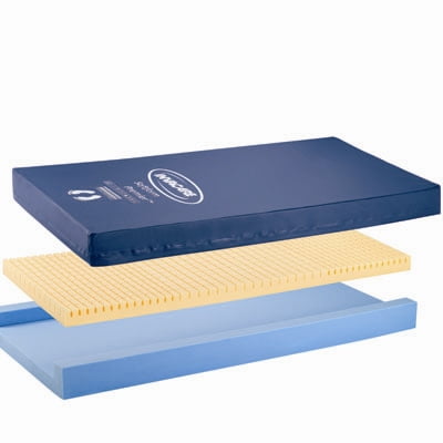- Invacare Softform Premier Bariatric Mattress - 80