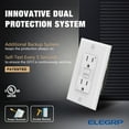 thumbnail image 3 of GFCI Outlet 15 Amp, Self-Test GFI Electrical Outlet with Thinner Design, TR Tamper Resistant GFCI Receptacle, Ground Fault Circuit Interrupters with Wall Plate, UL Listed, White, 3 of 8
