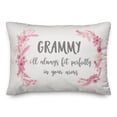 thumbnail image 2 of Creative Products I'll Always Fit In Your Arms Grammy 14x20 Spun Poly Pillow, 2 of 3