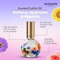 thumbnail image 6 of Blossom Scented Cuticle Oil (0.92 oz) - Spring Bouquet, 6 of 6