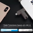 thumbnail image 3 of RIMZNG 1 To Ultra USB3.2 Flash Drive, Clé USB C pour Téléphone Android, Clé USB pour Ordinateur Portable, 3 of 6