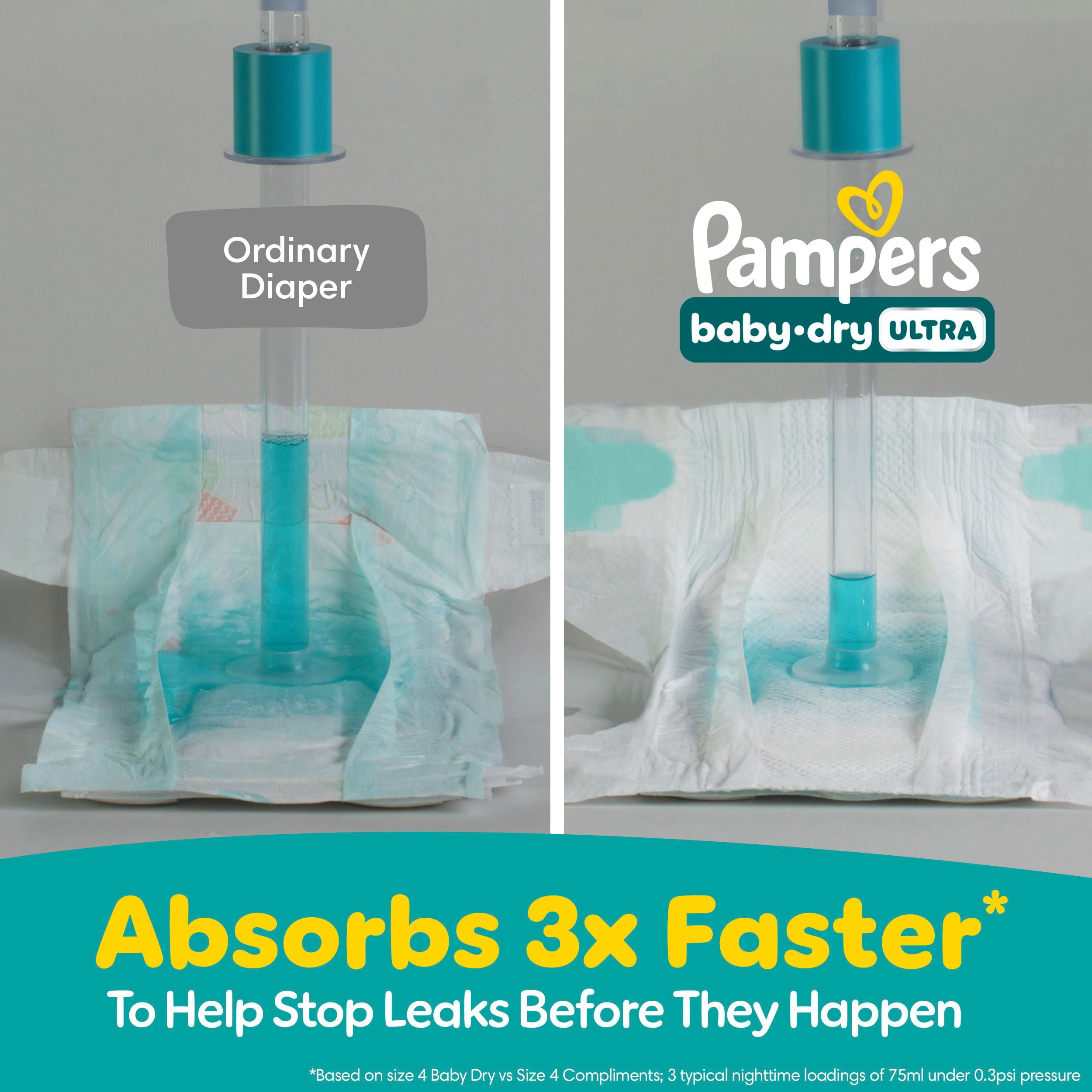 Pampers Baby Dry Ultra Diapers, Mega XL Diapers, Size 6 (23-44 lbs), 72 CT, Absorbent Disposable Diapers