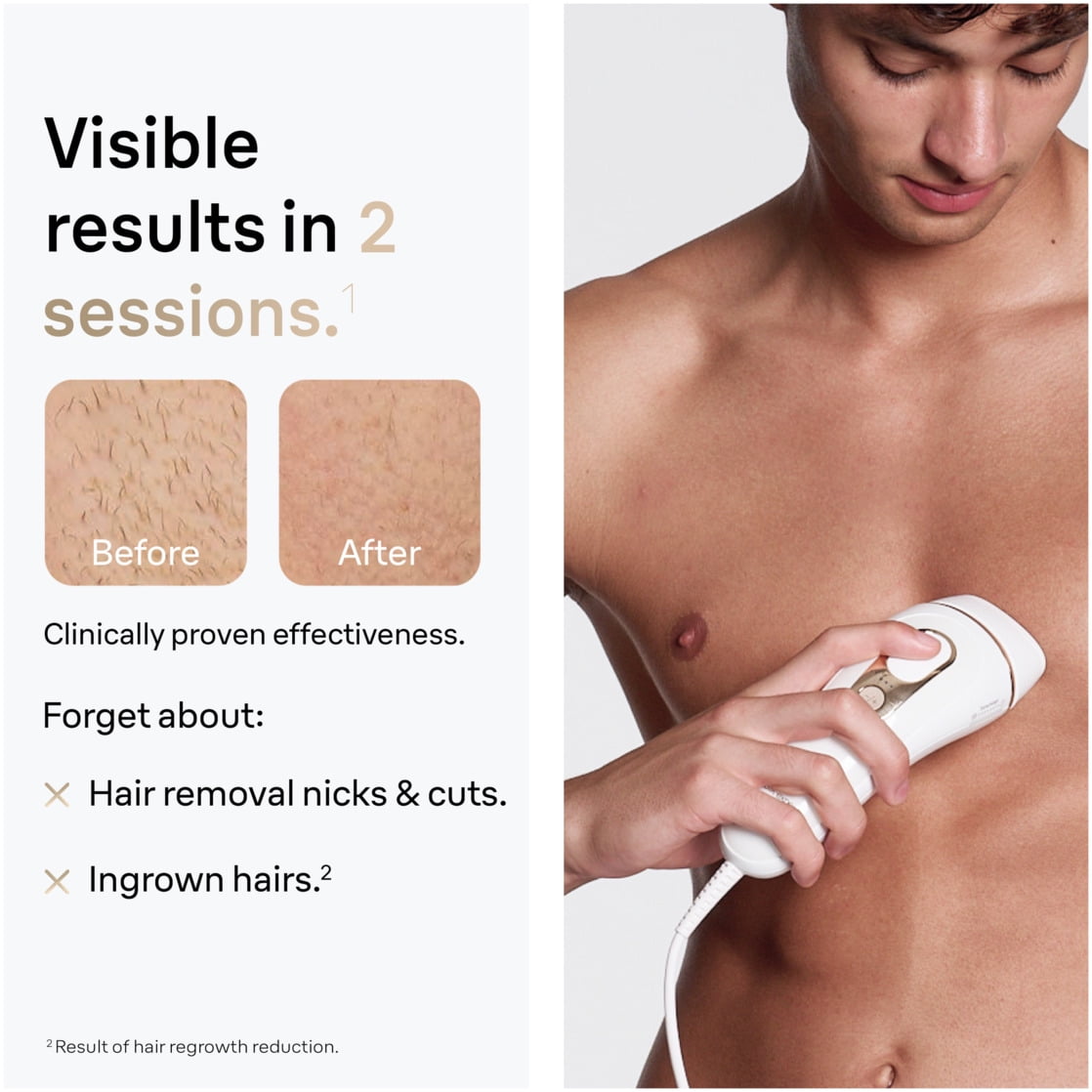 Free Shipping! Braun Silk Expert Pro 5 IPL Hair Removal for Women