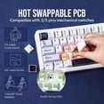 thumbnail image 2 of EPOMAKER x Aula F65 65% Wireless Mechanical Keyboard, Hot Swappable Gasket Custom Gaming Keyboard with Five-Layer Padding, RGB Backlit, BT/2.4GHz/USB, 2 of 6