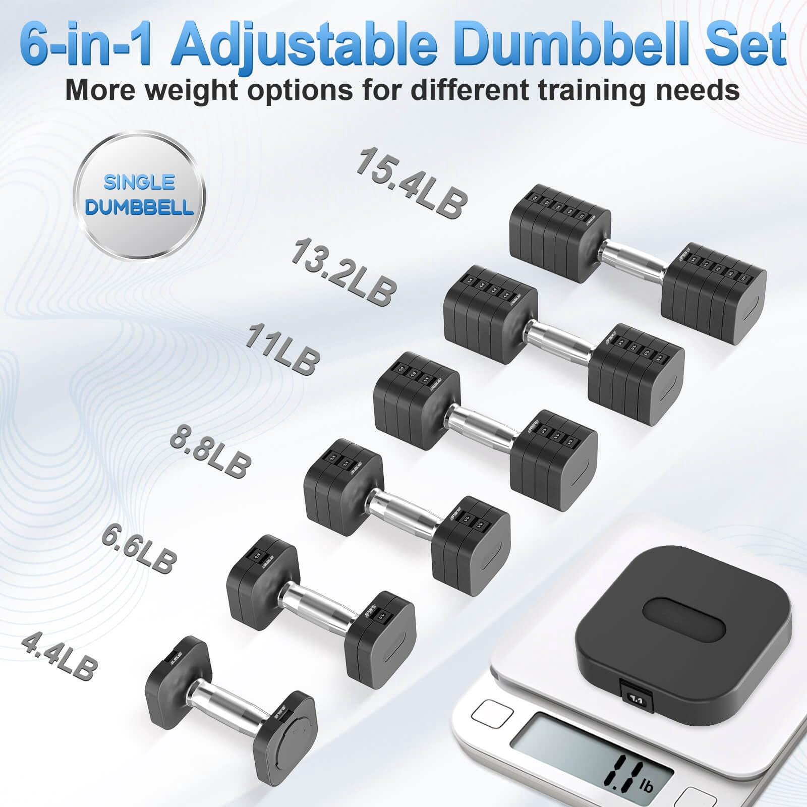 30.8lb Adjustable Dumbbell Set  Each Weight With 6 Levels 4.4/6.6/8.8/11/13.2/15.4lb Hand Weights For Men/women Home Gym Exercise Workout
