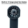thumbnail image 3 of 28.8mm Brushless Motor Jet Fan Silent High Power 110,000RPM Turbofan Dust Blower Cleaning Tool Type-C Interface Support PD Fast Recharging Protocol, 3 of 5