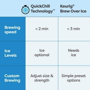 Keurig K-Brew + صانع قهوة K-Cup بارد مثلج أو ساخن ذو خدمة واحدة