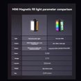 thumbnail image 3 of Luz de Video RGB con Zapata Fría Magnética, Luz Visible de 400-750 Nm para Fotografía y Video, 3 of 5