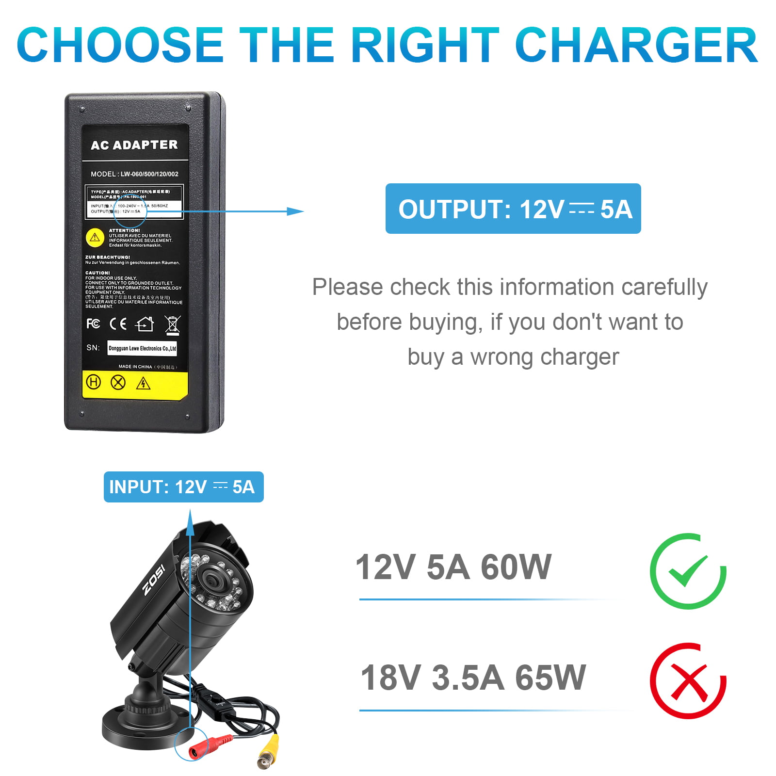 ARyee 12V 5A AC Adapter Charger Power Supply for Security Camera