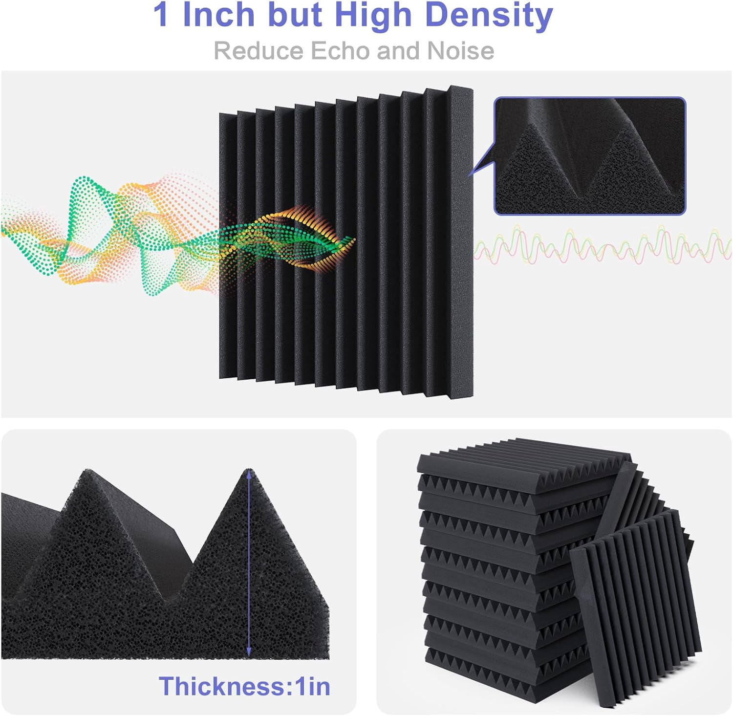 Self-Adhesive Sound Proof Foam Panels, Fast Expand Acoustic Panels, Fire-resistant High Density Sound Deadening Panels, 48 Pack