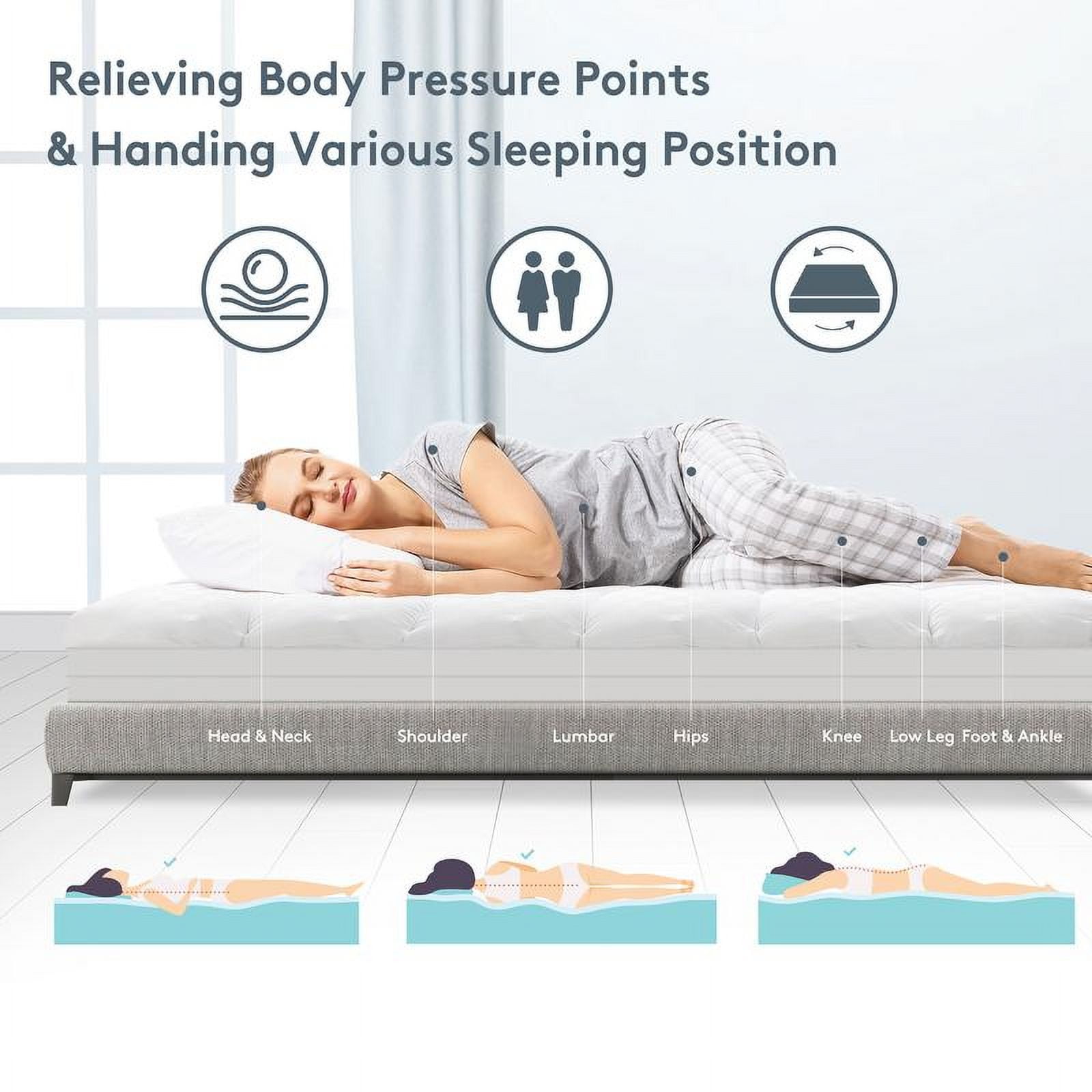 【Holiday Haul Gifts】Extra Thick Mattress 1000 GSM Topper, Down Alternative Overfill Plush Mattress Pad, Cooling Pillow Top with 8-21Inch Deep Pocket