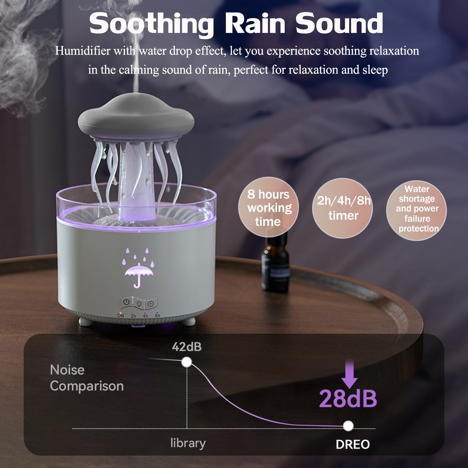 Humidifier for Bedroom, 7-Color Rotatable Dancing Jellyfish Rain Humidifier with Water Drip Effect, 300ML Small Humidifier Aroma Diffuser with Remote & Timer, Cute Humidifier Gift for Kids Teen Women