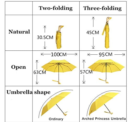 Cute Duck Head Wooden Handle Folding Umbrella for Sun and Rain Protection