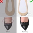thumbnail image 2 of Womens TRULY No Show Socks for Flats Heels Non Slip Cotton Ultra Low Cut Liner Socks(4-Nude,One Size), 2 of 6