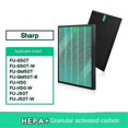 thumbnail image 4 of Air Purifier Replacement Filter Set for -G50 -H50 -J50 -GM50 True H13 Activated Carbon HEPA Filter, 4 of 5