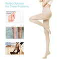 thumbnail image 3 of Collants de Compression pour Femmes et Hommes 20-30 mmHg Collants de Compression Bout Fermé, 3 of 8
