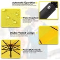 thumbnail image 5 of Trenovo Inverted umbrella, Windproof Travel Umbrella with Reflective Stripe, Reverse Compact Umbrella with Double Vented Canopy, Folding Portable Umbrella, Auto-open & Close Upside Down Umbrella, 5 of 7