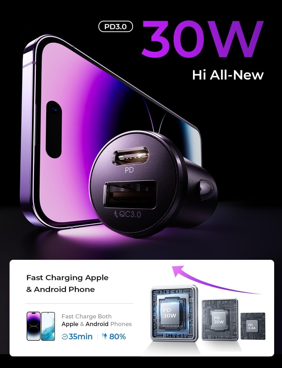 Car Charger USB C, 69W Cigarette Lighter USB Charger Adapter, Car Accessories Gifts for Men, Mini USBC Cars Fast Charging Adapter USBC Type C 12V Plug Outlet, for iPhone 17 Pro Max 16 15 14 13