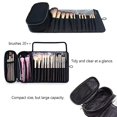 thumbnail image 5 of Portable Makeup Brush Organizer, 5 of 5