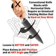 thumbnail image 6 of LUXANO Knife Block, Countertop Slotless Bamboo Knife Holder Universal Cutlery Storage, 6 of 7