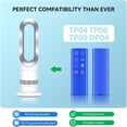 thumbnail image 3 of Replacement Remote Control for Dyson Pure Cool Purifying Fan TP04 DP04 TP06 TP07 TP09, 3 of 6