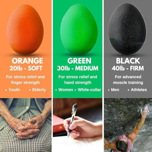 WLIKKS Stress Balls for Adults - 3 Squeeze Balls for Hand Therapy, Stress Relief & Strength - 3 Resistance Levels