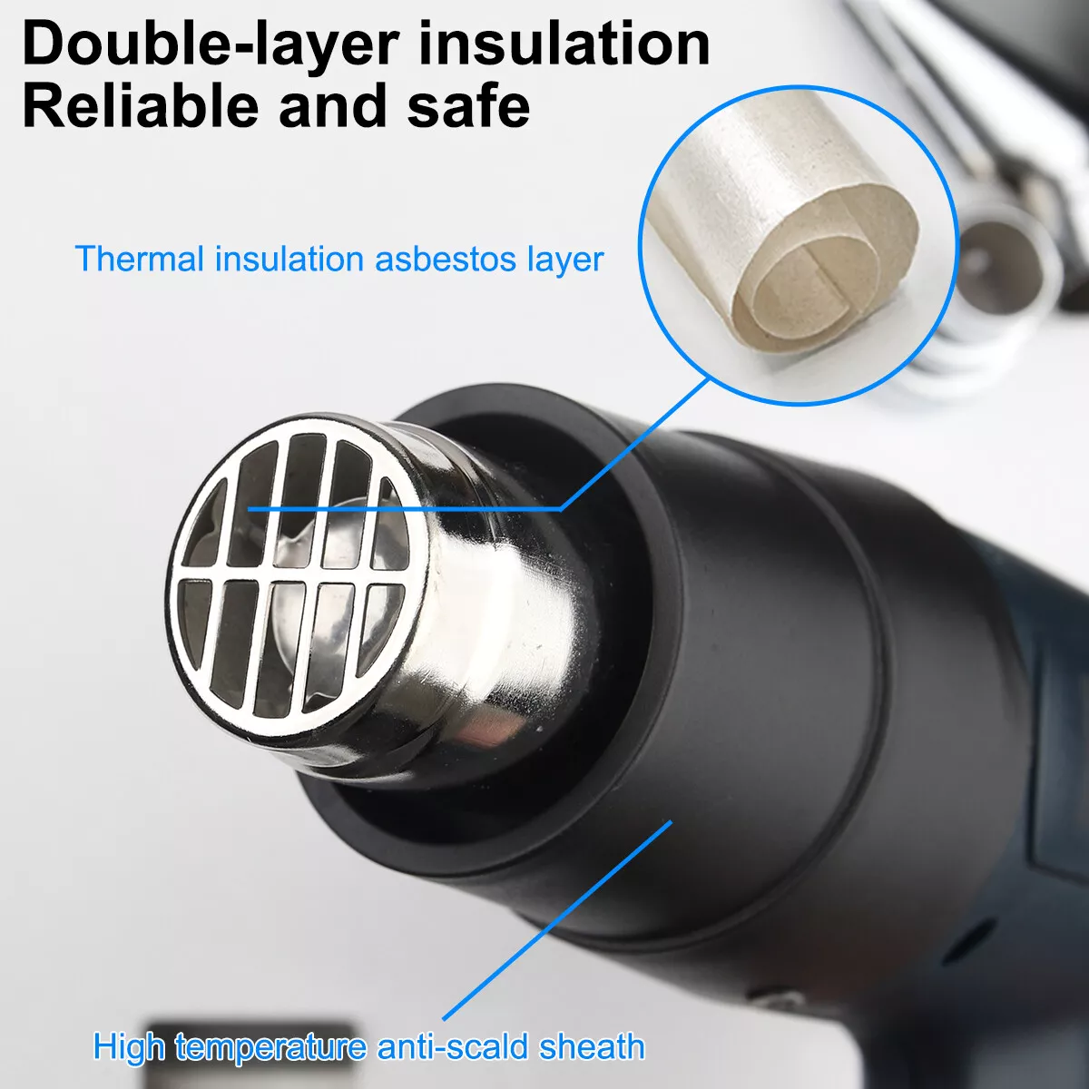 2500W Heat Gun for Vinyl Wrap Electric Hot Air Gun Dual Temperature LCD Display 4 Nozzles Tool