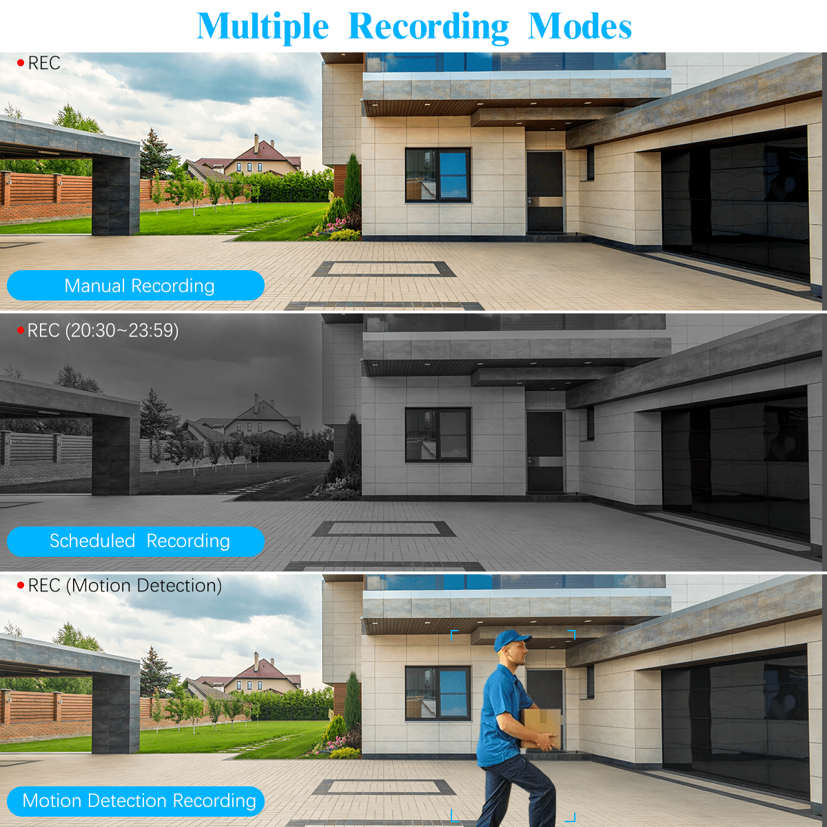 OOSSXX 10-Channel 5.0MP Wireless NVR Wireless Security Camera System, Surveillance NVR for WiFi Security Cameras(NO HDD)