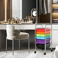 thumbnail image 4 of YANGLI 6-Drawer Rolling Storage Cart, Mobile Utility Cart with Lockable Wheels, Multicolor, 4 of 5