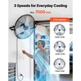 thumbnail image 3 of Ventilador de pared VEVOR, ventilador colgante de pared de 61 cm (24 pulgadas), 3 velocidades, amplio flujo de aire, ángulo de rotación ajustable, control mecánico, potente para la industria, negro., 3 of 9