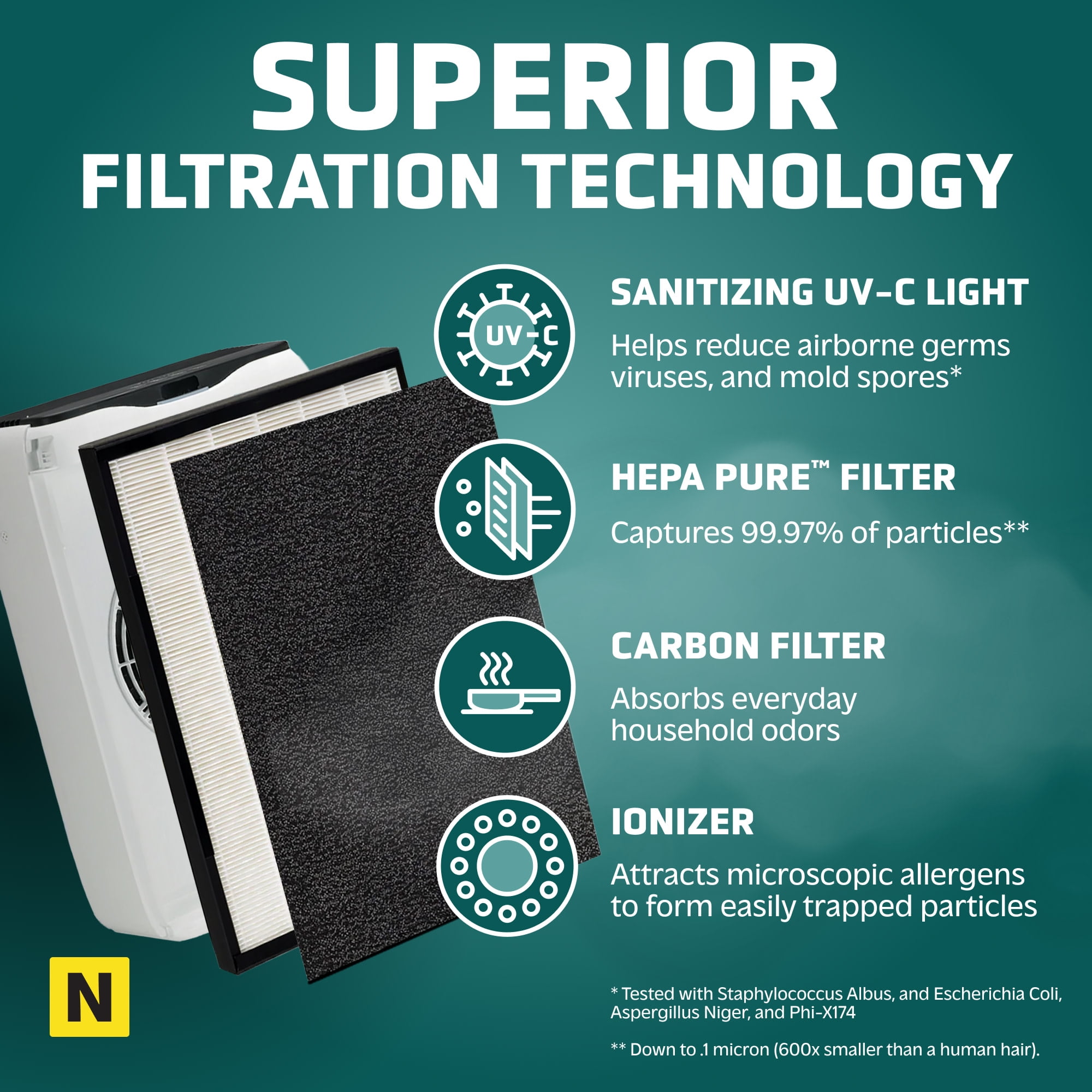 GermGuardian 728 Sq. ft. Air Purifier with HEPA Filter and Ionizer, White, AC5600WDLX