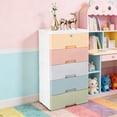 thumbnail image 2 of 5 Tier Plastic Drawers Dresser Storage Tower w/5 Drawers, Stackable Storage Organizer Cabinet w/Wheels Storage Bin,Mobile Storage Closet Large Containers Organizer Unit, 2 of 30