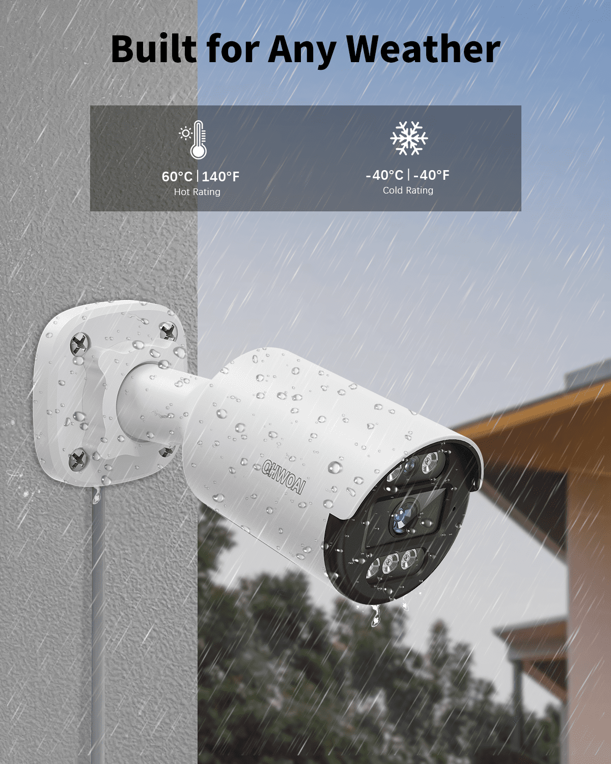 OHWOAI Add-on Camera for 5MP Wired Security Camera System, 122° Wide View