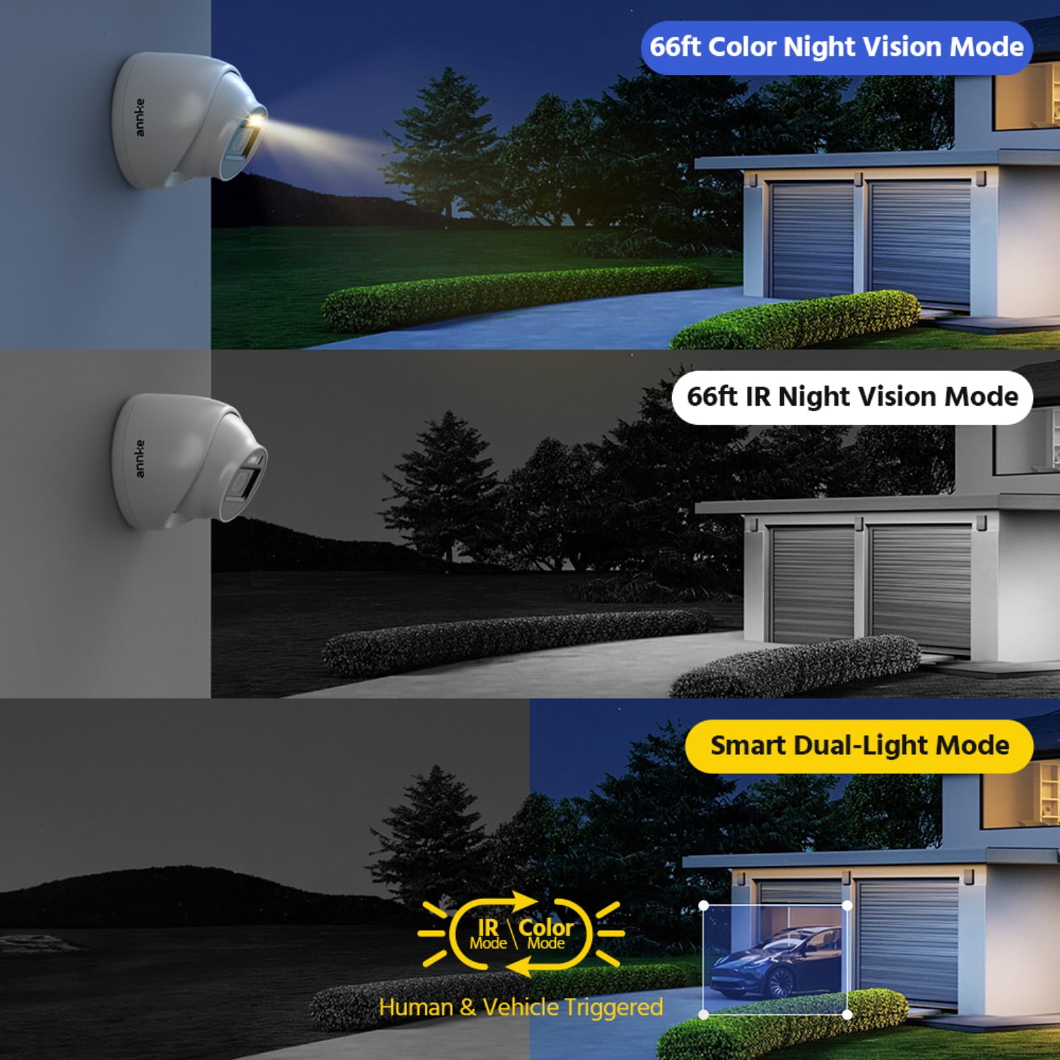 ANNKE 8CH Wired Outdoor Security Camera System with AI Human/Vehicle Detection, 4K H.265+ 5-in-1 DVR and 8x2MP Cameras, Email Alert with Snapshots, 0TB HDD, 66ft Night Vision, Smart Dual Light, White