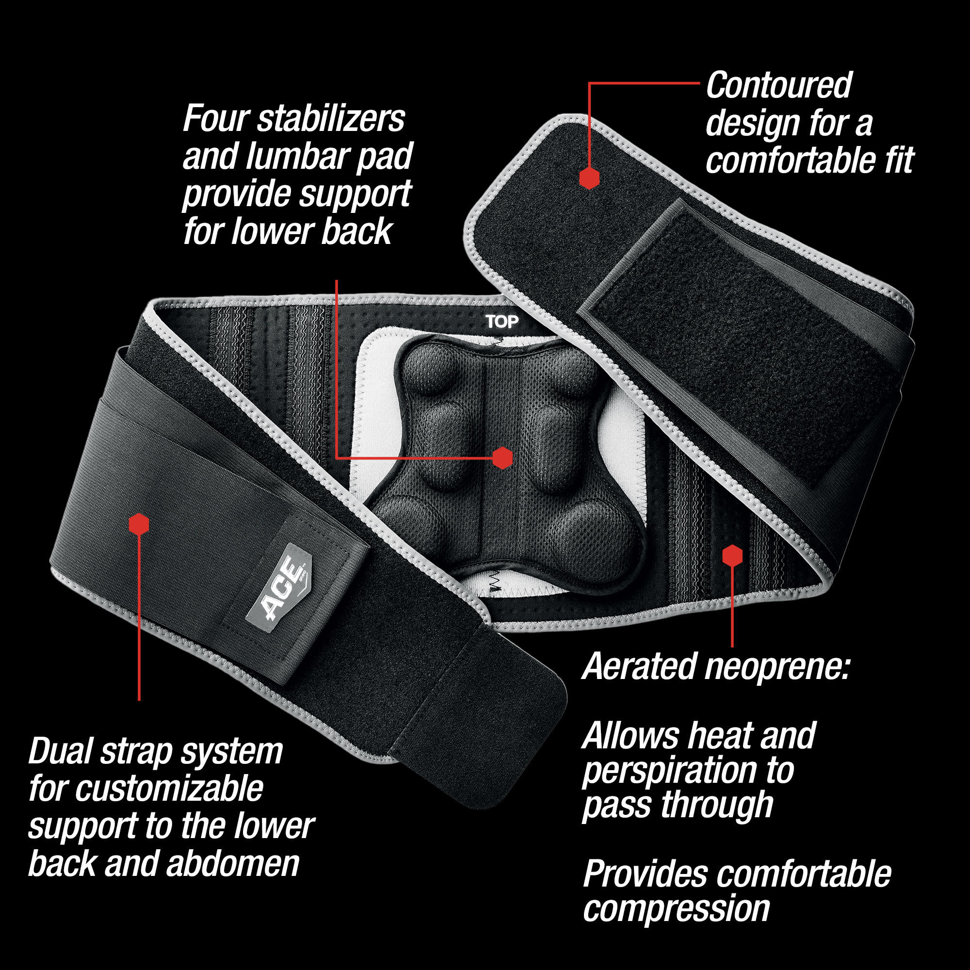 ACE Brand Sport Deluxe Back Stabilizer photo 3